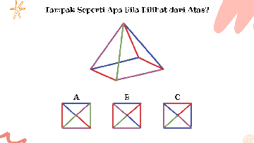 TOPINDIATOURS Eksklusif kesehatan: Teka-teki Menantang Ini Bisa Bikin Kepala Auto Pening,