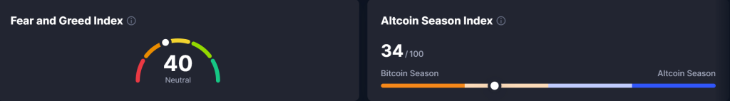 TOPINDIATOURS Hot crypto: Bitcoin Price Prediction: BTC Holds $90K as $343M ETF Outflows R